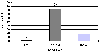 Andel af hovedkategoriernes tjtonnage i vaskerigruppe 2. Hotel/restaurant. (0,3 kb)