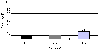 Andel af hovedkategoriernes tjtonnage i vaskerigruppe 4. Blandet produktion. (0,26 kb)