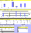 Vaskeri 2, sengetj (0,9 kb)