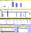 Vaskeri 7, hvide duge (0,9 kb)