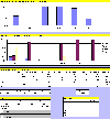 Vaskeri 9, hvide duge (0,9 kb)