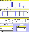 Standardrecept, hvide duge 3 (0,85 kb)