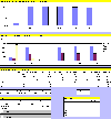 Vaskeri 4, hvide duge (0,9 kb)