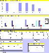 Standardrecept: Sengetj (0,8 kb)