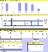 Vaskeri: Sengetj (0,8 kb)