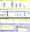 Standardrecept: Hvide duge (0,8 kb)