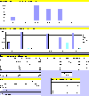 Vaskeri: Hvide duge (0,8 kb)
