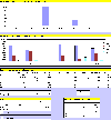 Vaskeri: Arbejdstj (0,8 kb)