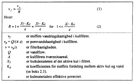 Boks 6.1 - Simpel estimering af relativ vandringshastighed for forurenende stof i aktiv kul. (8 Kb)