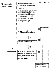 Figur 3.2.1. - Undersgelse for problematiske stoffer (miljfremmede stoffer). Problemstofferne identificeres og herefter udfres en risikovurdering i relation til restproduktets tiltnkte anvendelse. (40 Kb)