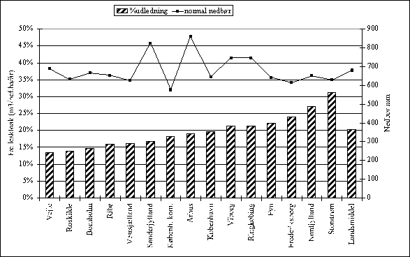 fig0553_3.gif (10077 bytes)