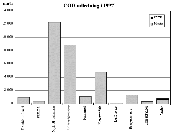 fig07710_10.gif (9791 bytes)