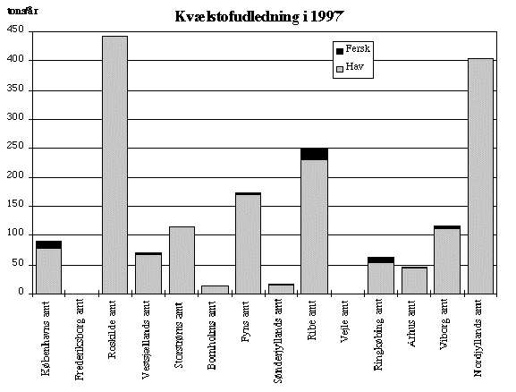 fig0773_3.gif (11757 bytes)