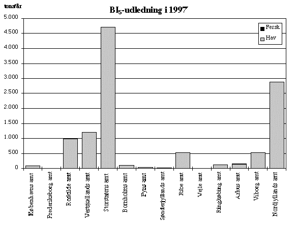 fig0775_5.gif (9399 bytes)