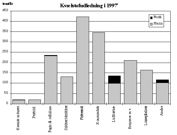 fig0777_7.gif (12559 bytes)