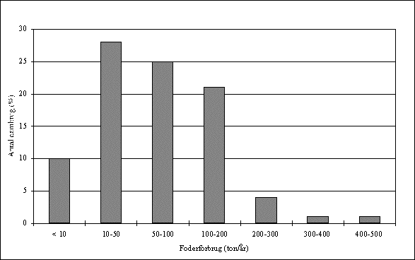 fig0881_1.gif (8543 bytes)