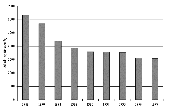 fig0883_3.gif (11077 bytes)