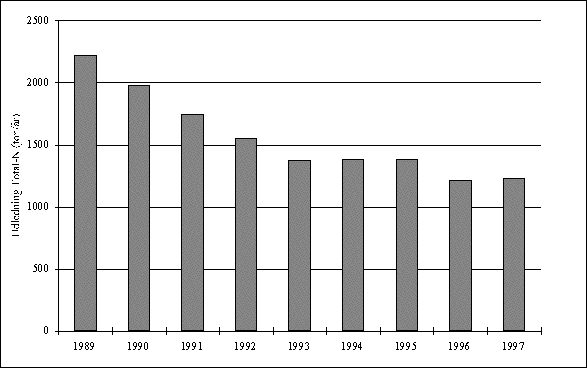 fig0885_5.gif (11364 bytes)