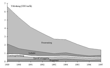 graf (14061 bytes)