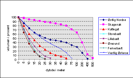 graf (5439 bytes)