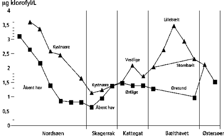 fig0307.gif (16315 bytes)