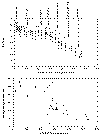 2 grafer (5864 bytes)