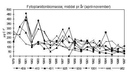 fig0314.gif (4829 bytes)