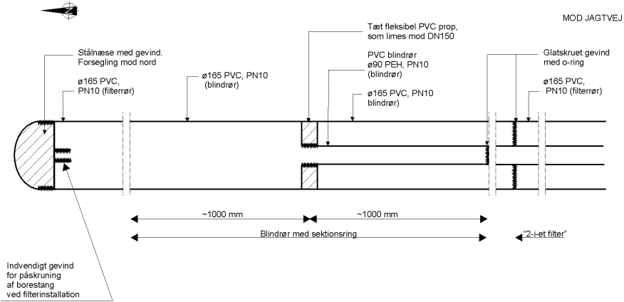 figur4.11.gif (23390 bytes)