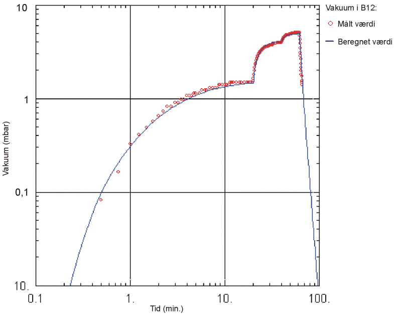 figur4.2.gif (26504 bytes)