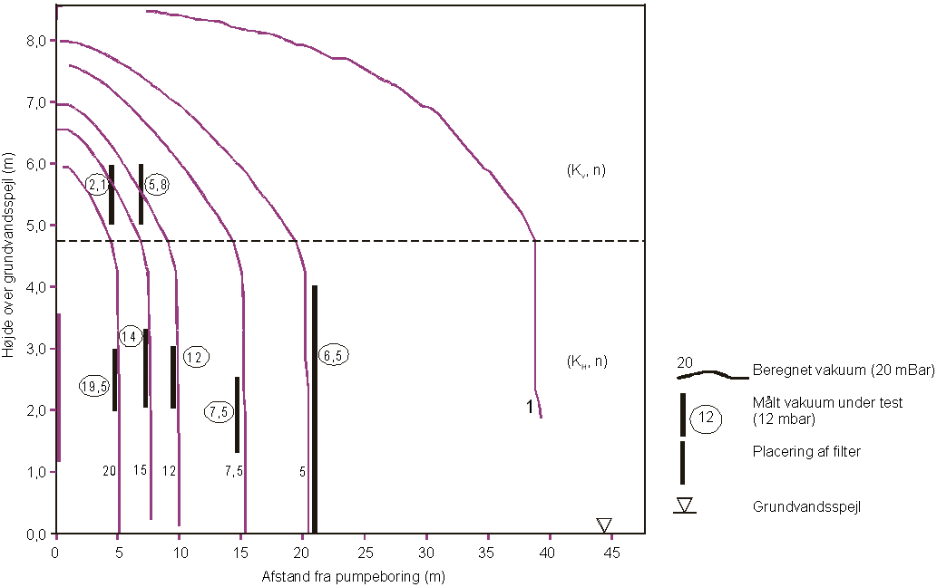 figur4.4.gif (19563 bytes)