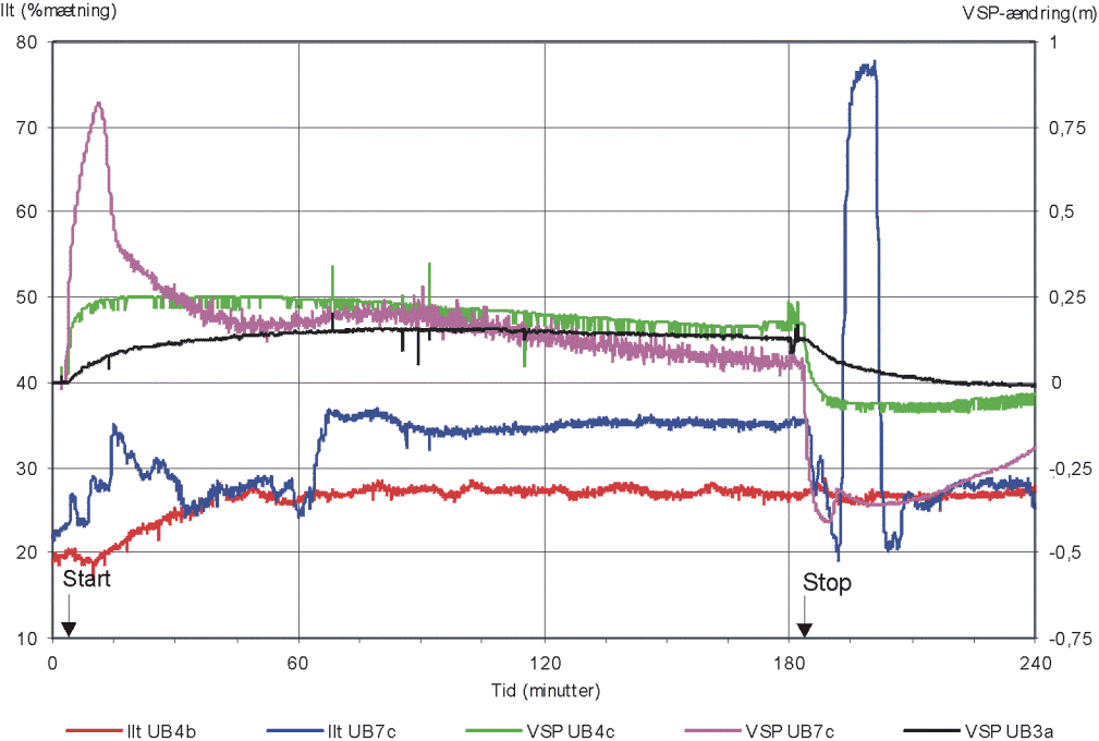figur4.5.gif (72604 bytes)