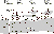 Fig. 4.1 Moniteringstyper i overvgningsprogrammet. GVS = Grundvandsspejl. (14 Kb)