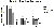 Fig. 10.3 Behandlingshyppigheden af herbicider, fungicider og insekticider i
Nu-drift (1994), Plus- og Plus-plusscenariet. Figuren omfatter ikke vkstfremmere,
sneglemidler m.m. (6 Kb)