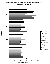 Fig. 10.6 Beregnede bestandsindices for ni af agerlandets fuglearter ved
forskellige scenarier, idet Nudrift er sat til indeks 100. Indices er beregnet
af Petersen og Jensen (1998) p grundlag af data fra Petersen (1996) og
ved anvendelse af de sdskifter, der er foreslet af Underudvalget
for Jordbrugsdyrkning. Der er desuden foretaget en sammenligning med kologiscenariet. (10 Kb)
