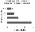 Fig. 10.11 Den modelberegnede sandsynlighed for effekter p krebsdyr i
typiske danske vandhuller i 4 scenarier med forskellig afgrdefordeling
og behandlingshyppighed (Mhlenberg, Gustavson 1999). (5 Kb)