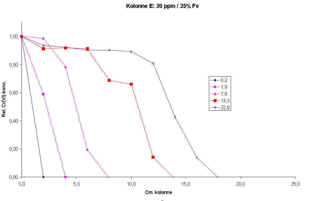 kap06.1.jpg (42910 bytes)