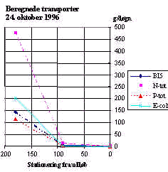 wpeA.jpg (11314 bytes)