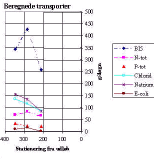 wpe17.jpg (146387 bytes)