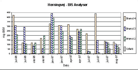 kap05.21.gif (23041 bytes)