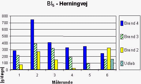 kap05.33.gif (16781 bytes)