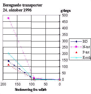 wpe23.jpg (148409 bytes)