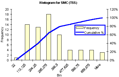 bilfig5-2.gif (4434 bytes)