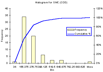 bilfig5-3.gif (3723 bytes)