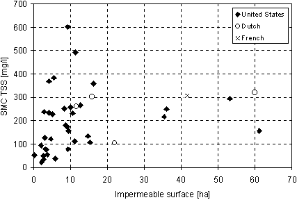 bilfig6-1a.gif (3762 bytes)