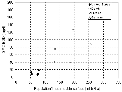 bilfig6-3b.gif (3840 bytes)