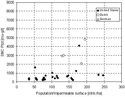 bilfig6-4b.gif (3964 bytes)