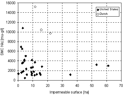 bilfig6-5a.gif (3878 bytes)