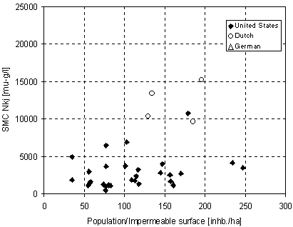 bilfig6-5b.gif (3803 bytes)