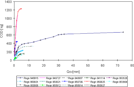 bilbfig5-4a.gif (6946 bytes)