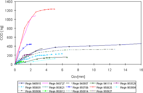 bilbfig5-4b.gif (8279 bytes)